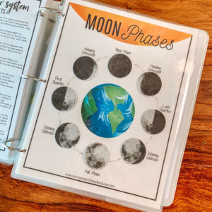 My preschool busy binders were a hit, so we're continuing the fun with a Kindergarten busy binder! The best way to keep our curriculum helpers organized. #busybinder #kindergartenhomeschool #kindergartencurriculum #homeschoolprintables #homeschoolorganization #kindergartenmath #kindergartenscience #learningtoread #sightwordpractice #cvcwords #educationalgames