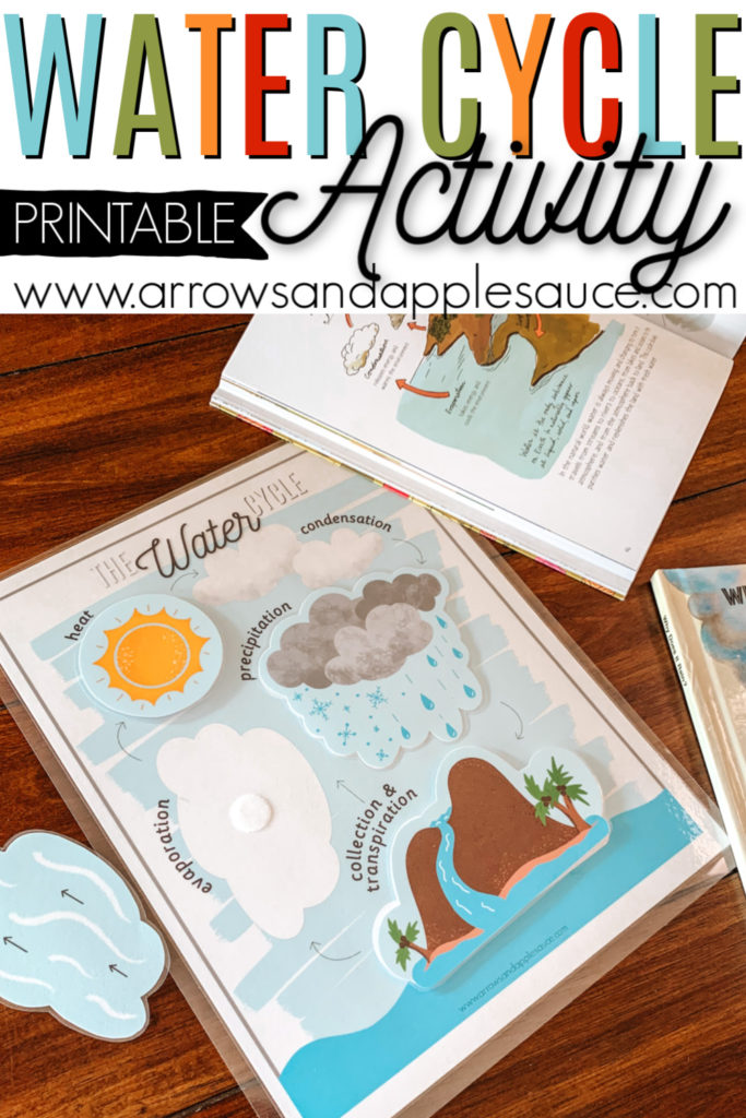 Learning about the water cycle was a natural next step in our nature study. It was fun and easy to study the water cycle phases with this cute printable activity! #watercycle #homeschoolscience #naturestudy #kindergarten #evaporation #preschoolathome