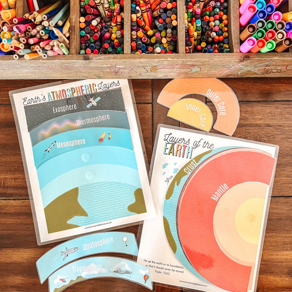 These new printable activities make Earth science more accessible, visual, and pretty! Explore Earth's layers from core to exosphere! #homeschoolscience #earthscience #earthsatmosphere #kidsscienceactivities #naturestudy #homeschoolprintable