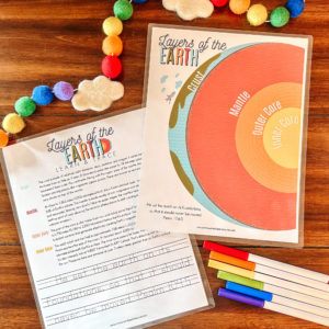 These new printable activities make Earth science more accessible, visual, and pretty! Explore Earth's layers from core to exosphere! #homeschoolscience #earthscience #earthsatmosphere #kidsscienceactivities #naturestudy #homeschoolprintable
