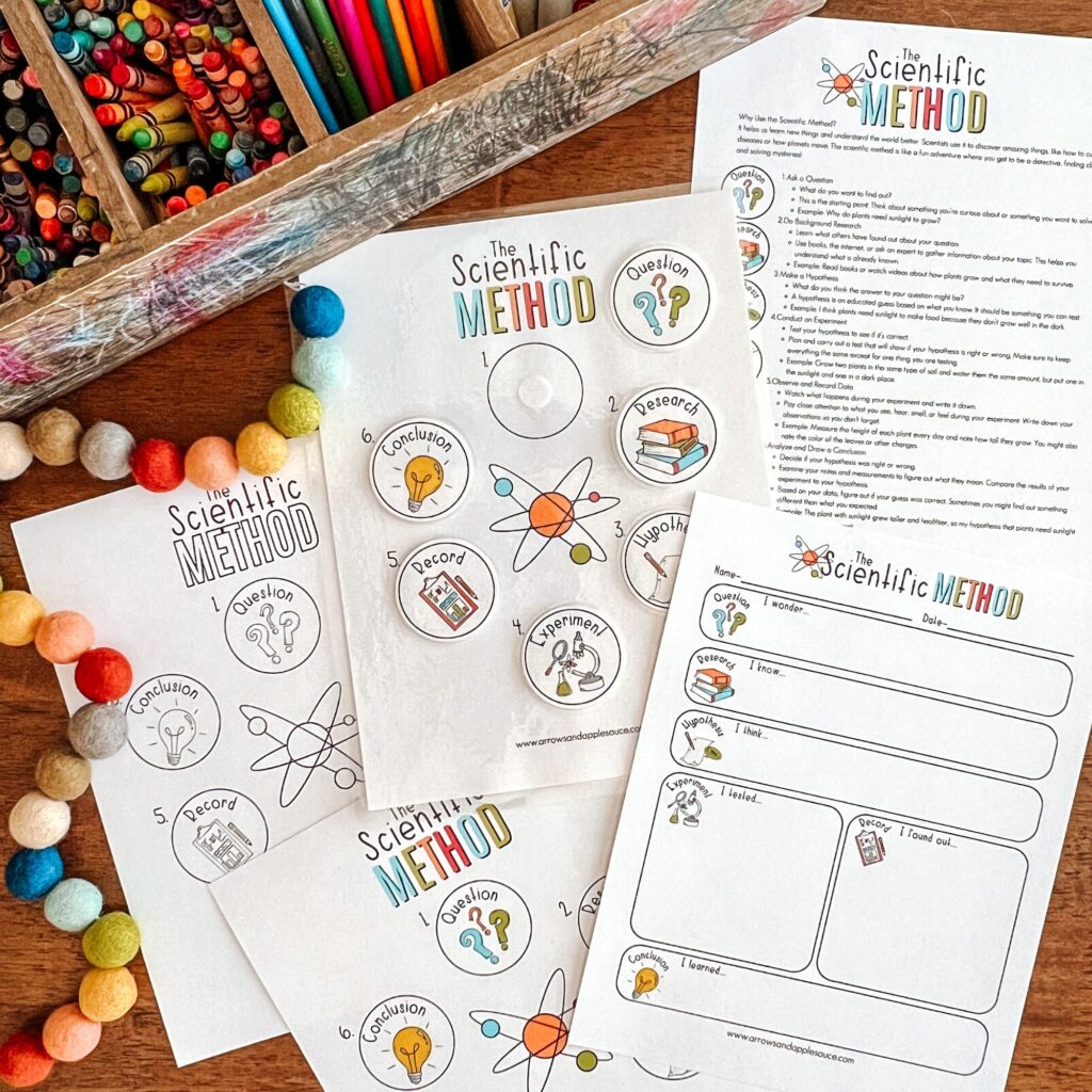 Let's explore the Scientific Method and encourage a deeper appreciation of God's creation! Tips and resources to help you get started!