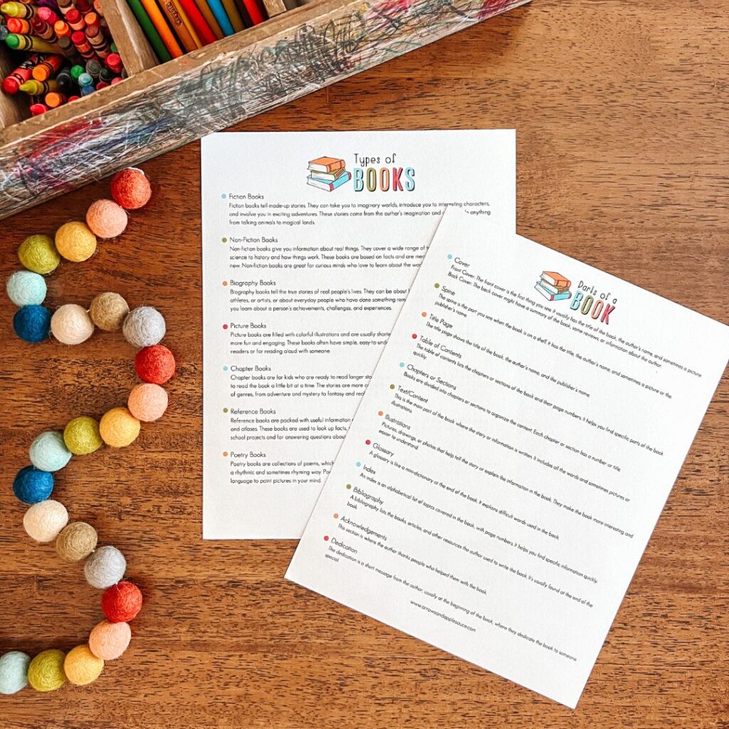 We're trying something new for homeschool language art and adding book reports to the mix! Check out our new printable book report pack! #fifthgrade #bookreports #languagearts #homeschoolreading #homeeducation #creativewriting