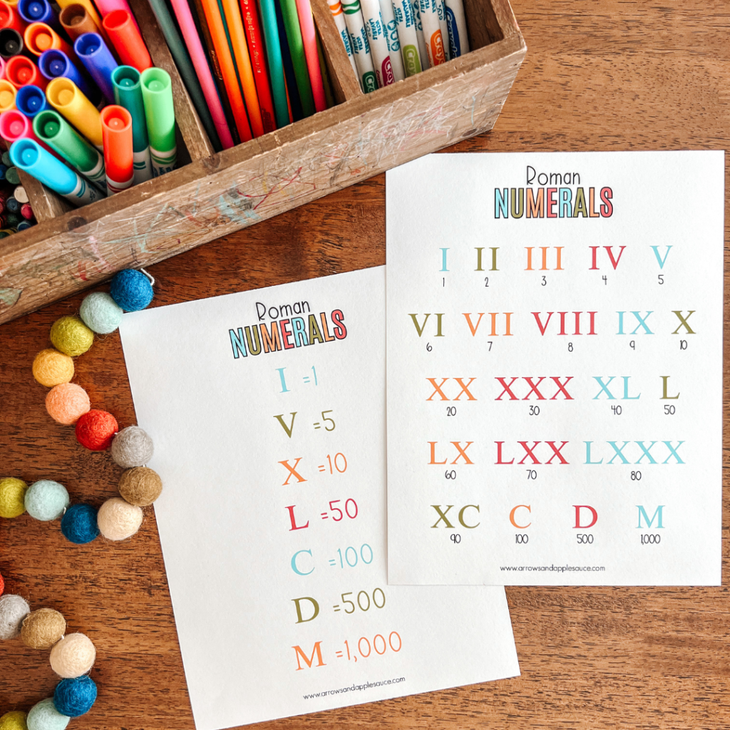 Introduce your kids to the fun of learning Roman numerals with our hands-on activity set! Perfect for homeschool moms, this set includes charts, matching games, and Bingo to make learning engaging. Boost math skills, critical thinking, and cultural awareness with these exciting activities. #RomanNumerals #HomeschoolMath #HandsOnLearning #ElementaryMath #MathGames #HomeschoolResources #EducationalActivities #mathprintables #fourthgrade #fifthgrade