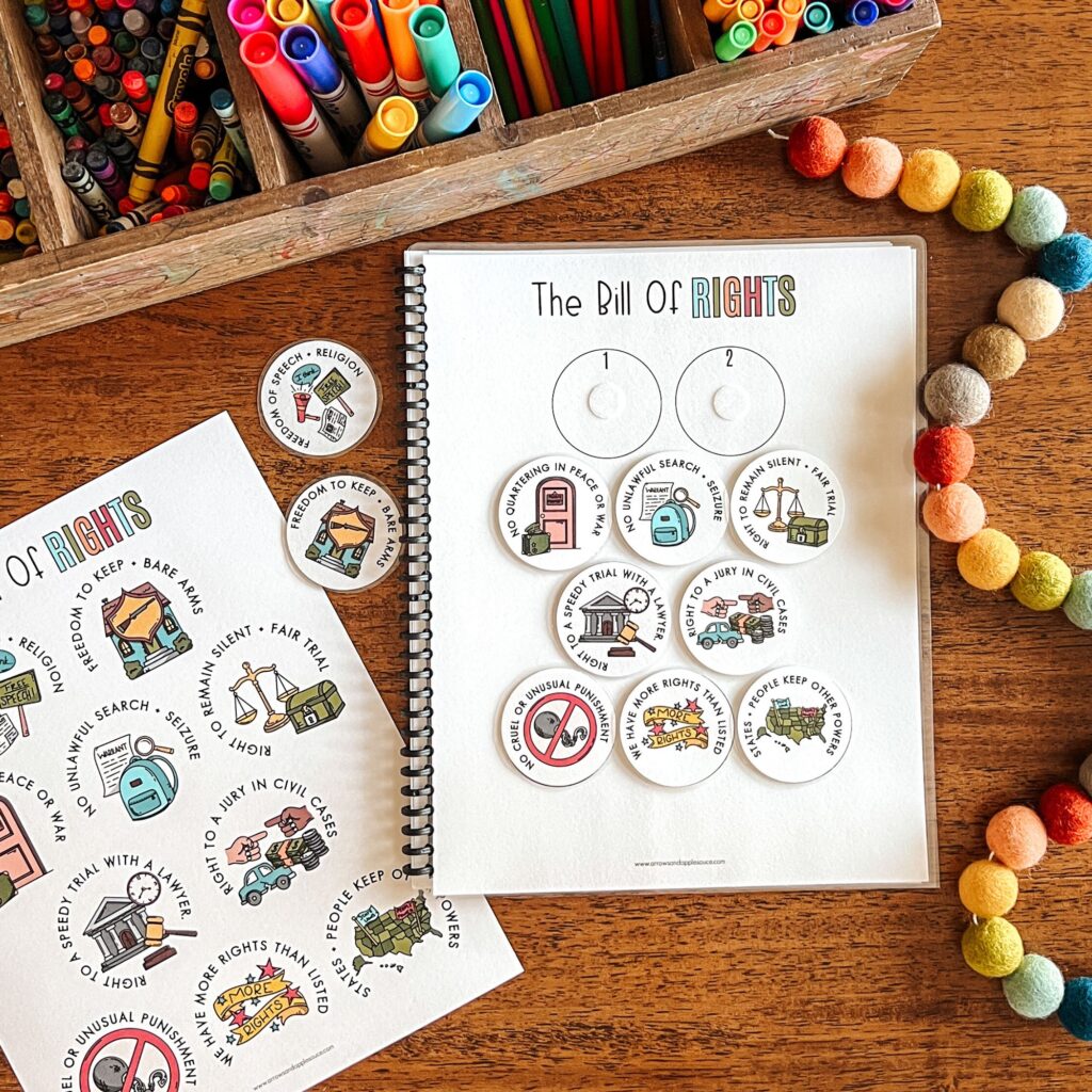 Let's learn about the Bill of Rights, digging deeper and applying it to our lives as Christians. Perfect for homeschool! #billofrights #homeschoolcivics #homeschoolhistory #USconstitution